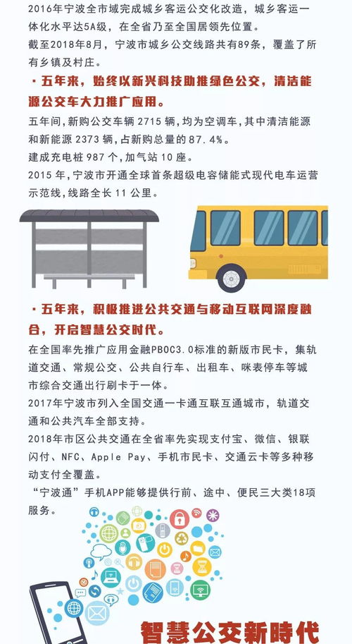 公交都市建设五年创变 宁波以公交引领城市发展新格局